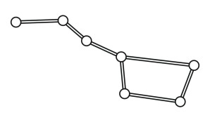 Модель ковша большой медведицы
