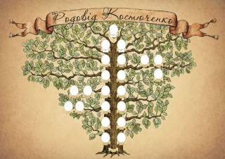 Родословное древо семьи