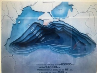 Средняя глубина черного моря