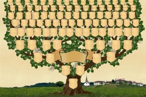 Генетическое древо