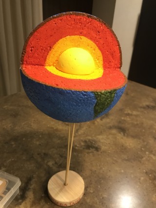 Модель земли своими руками