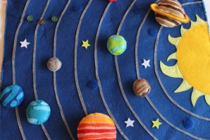 Макет звездного неба своими руками