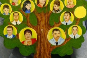 Дерево семьи поделка