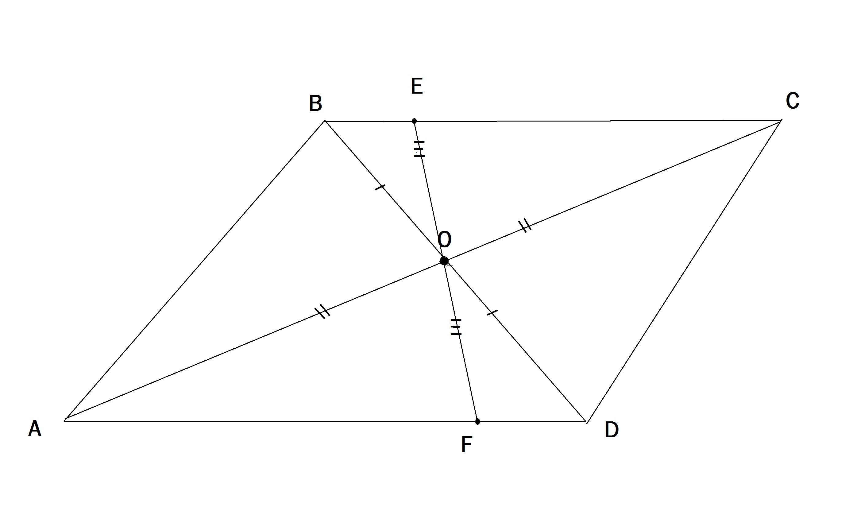 Центральная симметрия параллелограмма