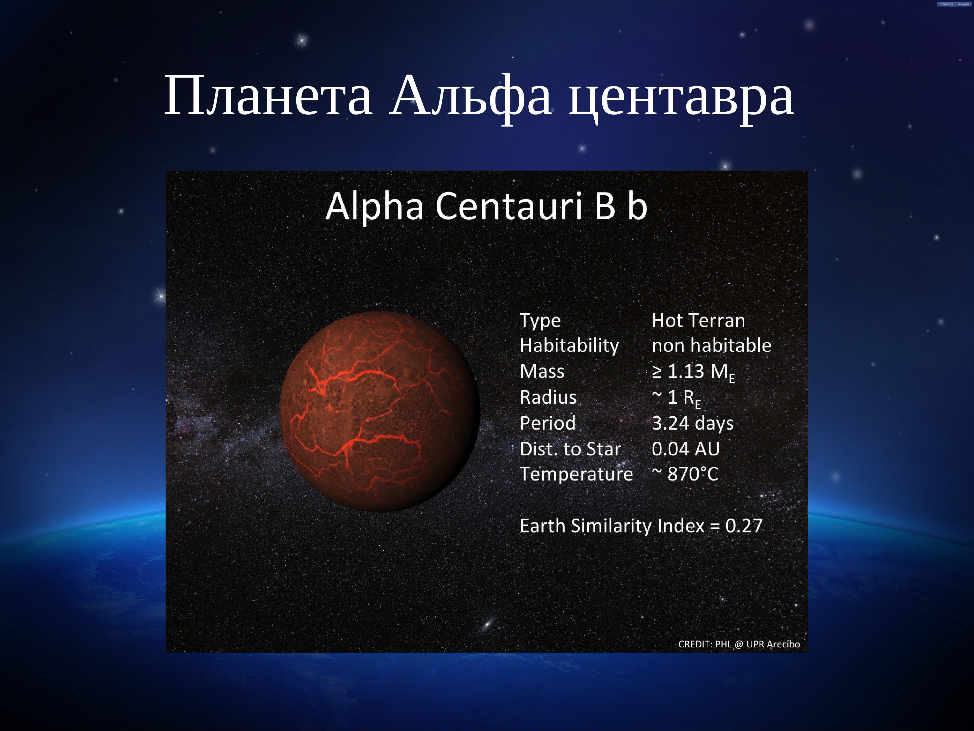 Альфа центавра планеты. Планетная система Альфа Центавра планеты. Альфа Центавра звезда планеты. Солнечная система Альфа Центавра планеты. Альфа Центавра и масса звезды.