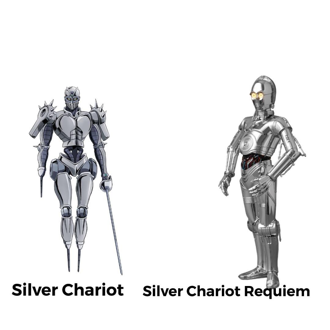 Silver Chariot Requiem  Эскизы персонажей, Графические проекты, Фан арт