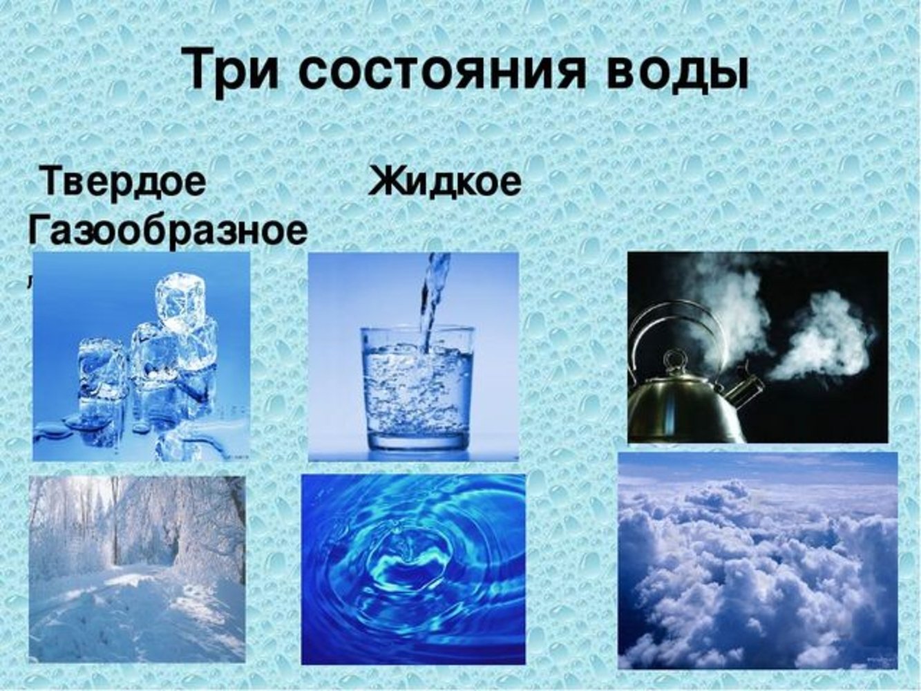 Примеры состояния воды