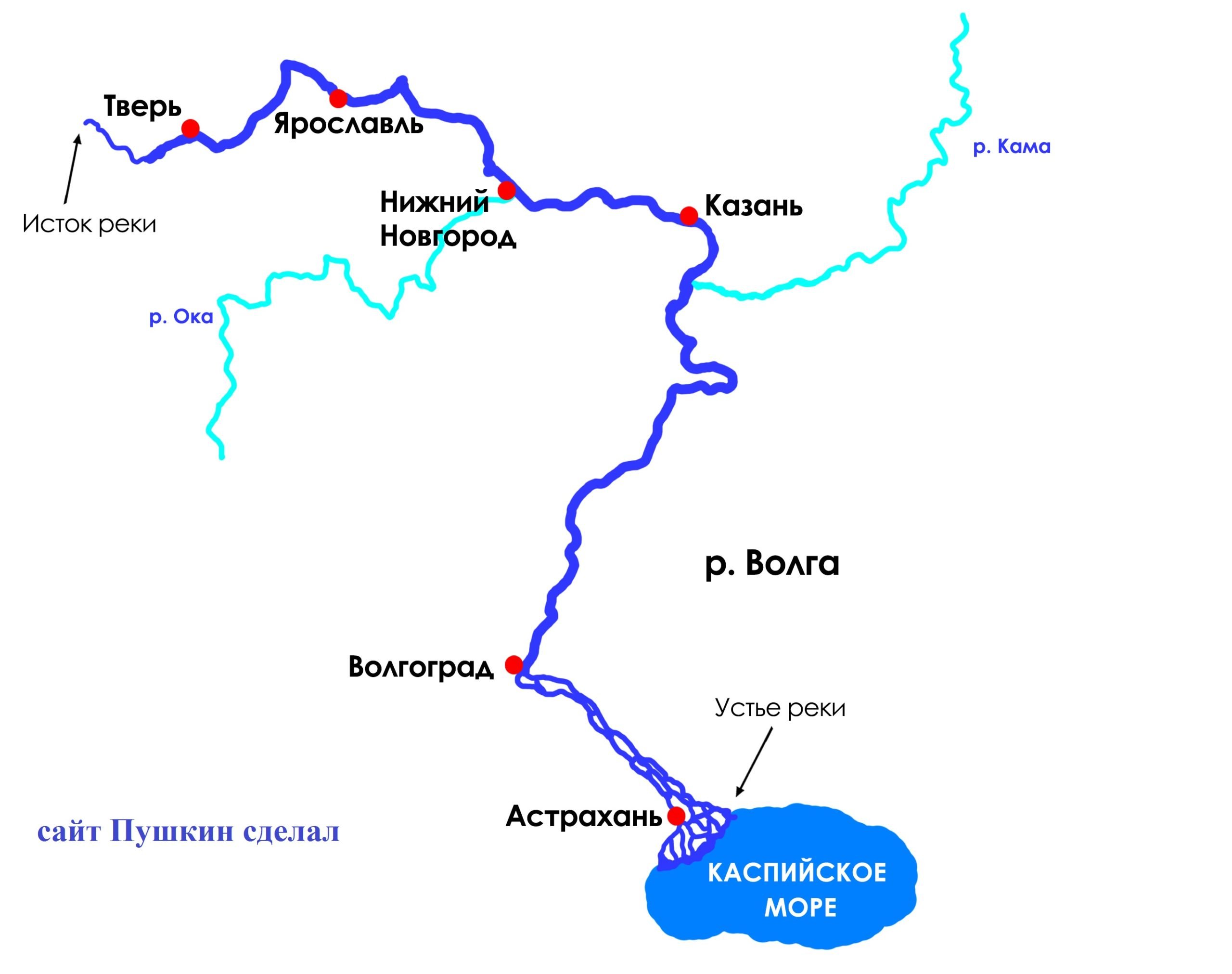 Кама – самый крупный приток Волги