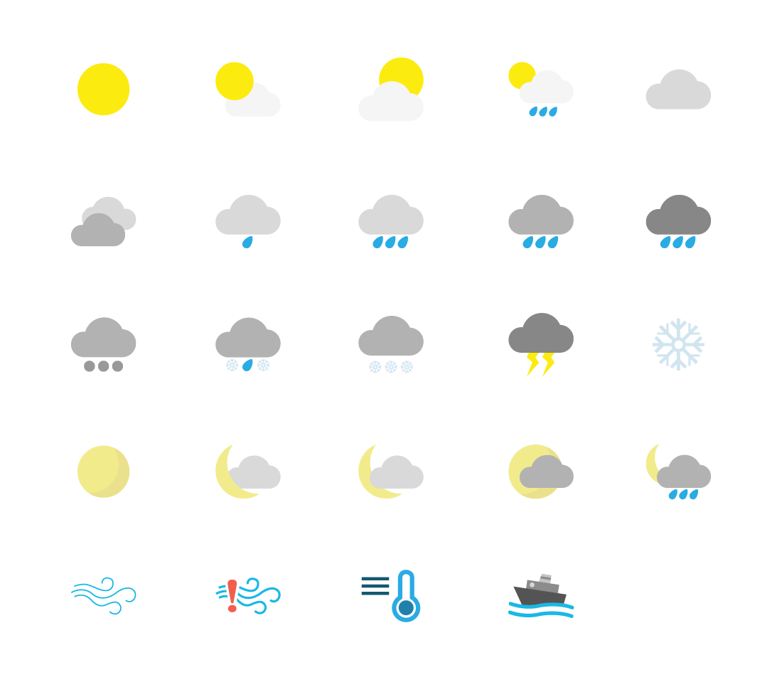 Погода без слов. Погодные значки. Погодные пиктограммы. Значки прогноза погоды. Значки облачности.