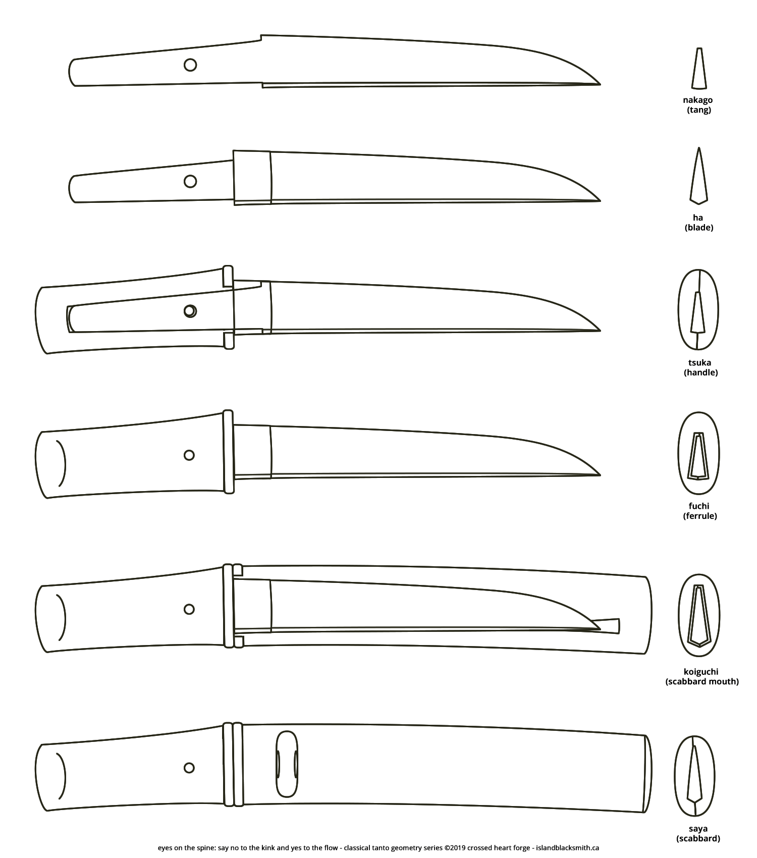 Ножи из стендофф 2 шаблоны