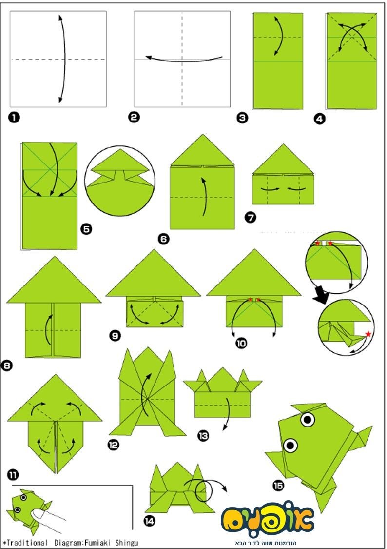 Оригами. Прыгающая лягушка схемы для начинающих