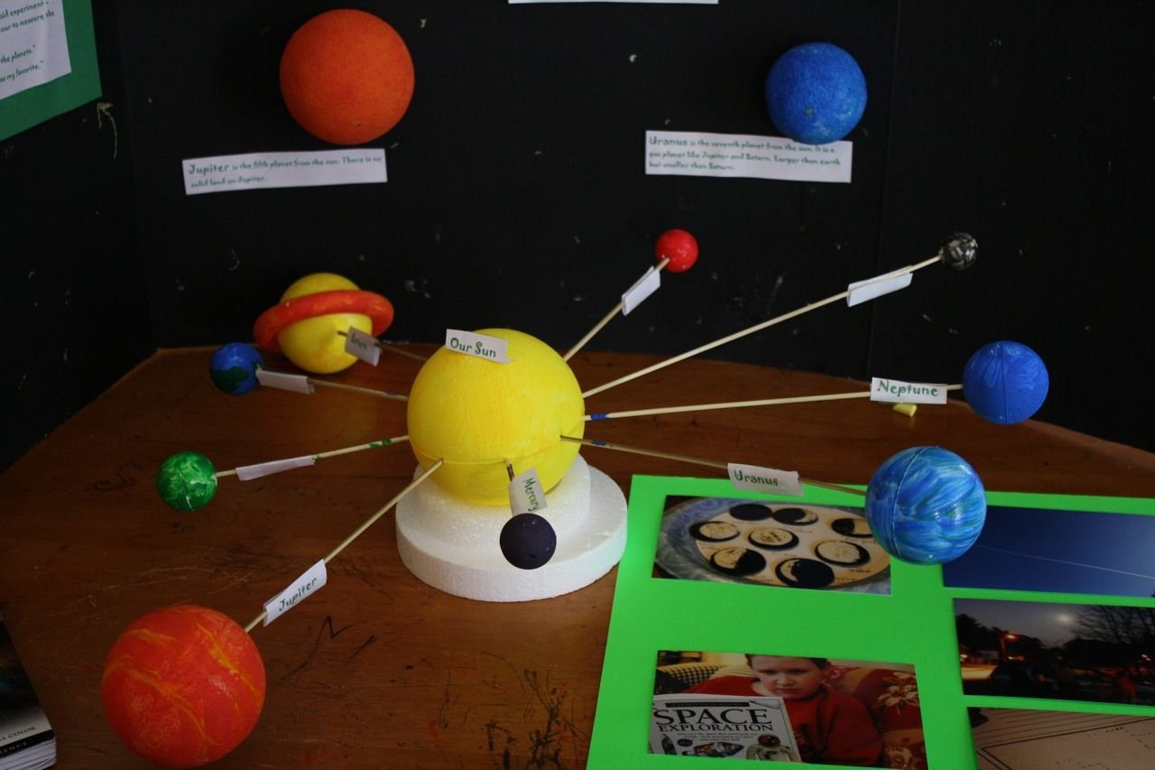 Проект солнечная система. Модель солнечной системы. Поделки на тему планеты солнечной системы. Макет солнечной системы для школы. Проект Солнечная система в детском саду.