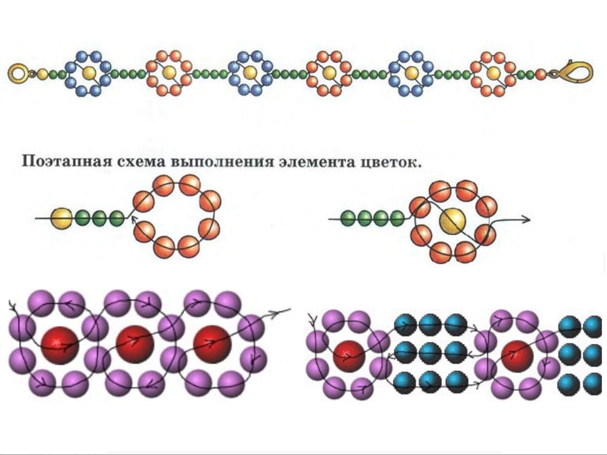 Простые схемы бисероплетения для начинающих браслеты