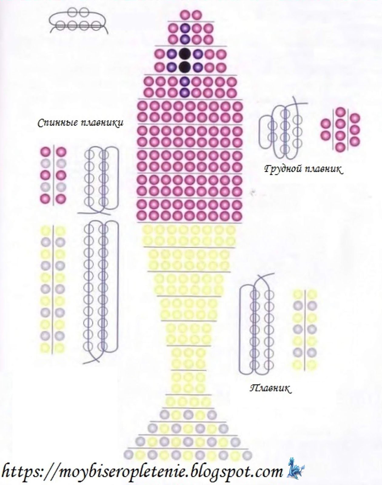 Схема бисероплетения рыбки