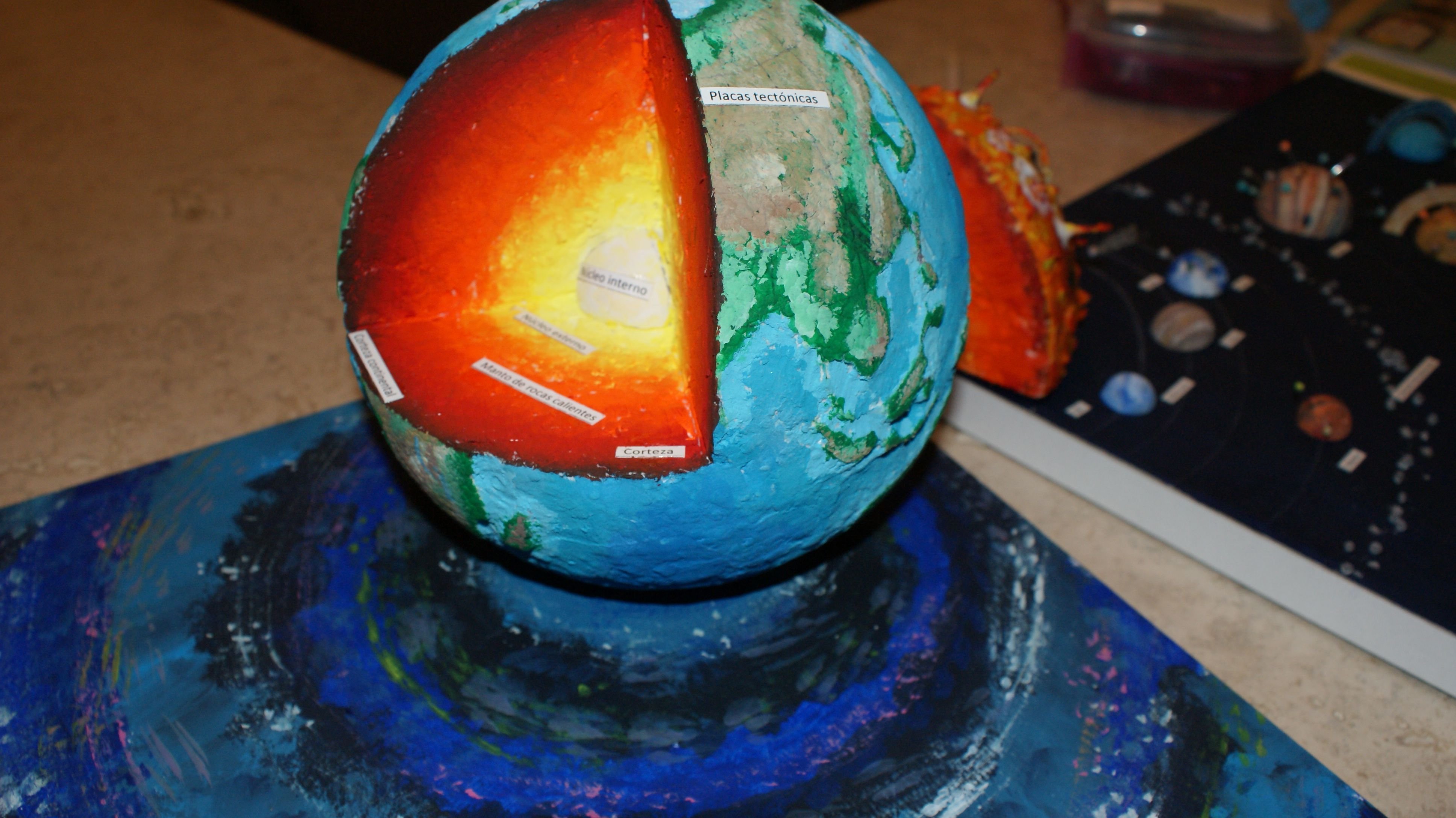 Из чего можно сделать шар землю. Макет земли. Модель земли поделка. Поделка на тему планеты. Макет земли из пенопласта.