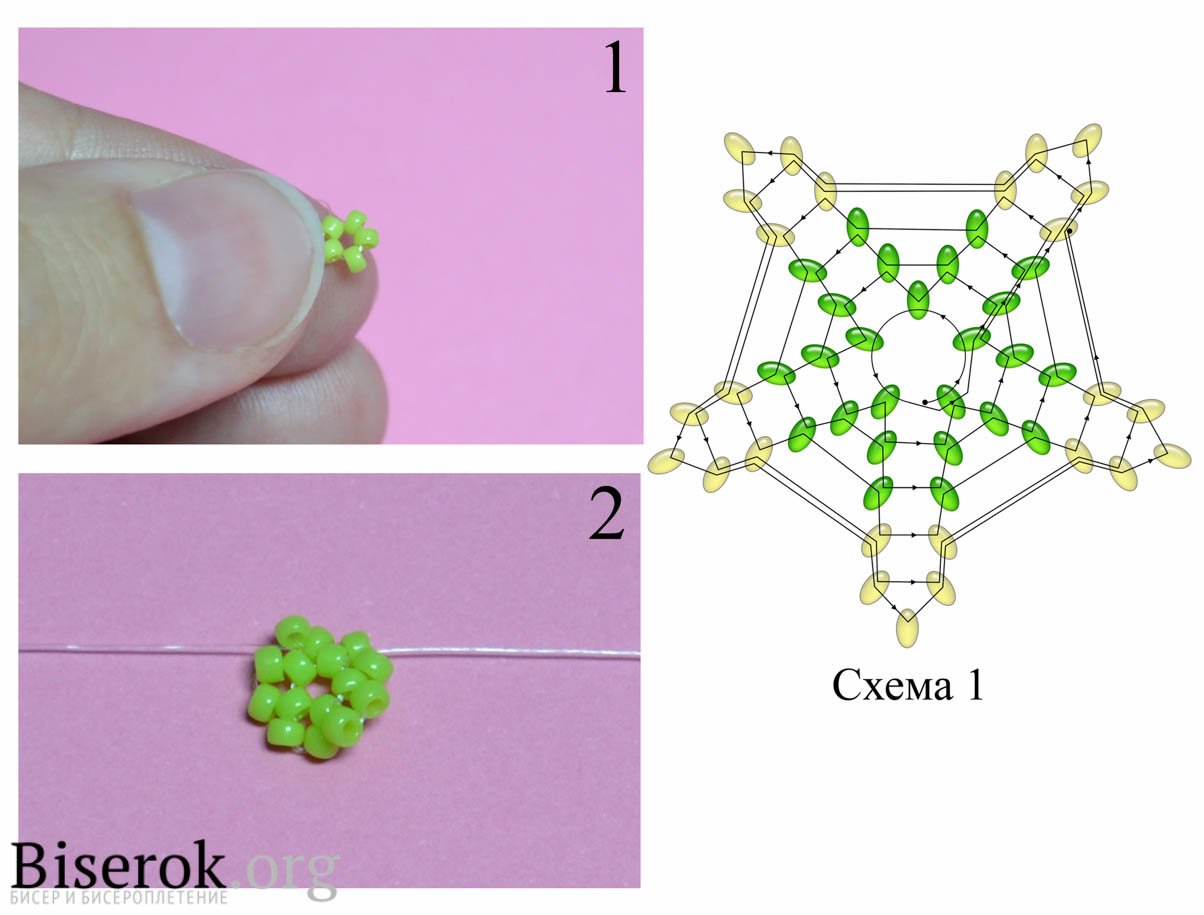Схемы плетения из бисера для начинающих колечко