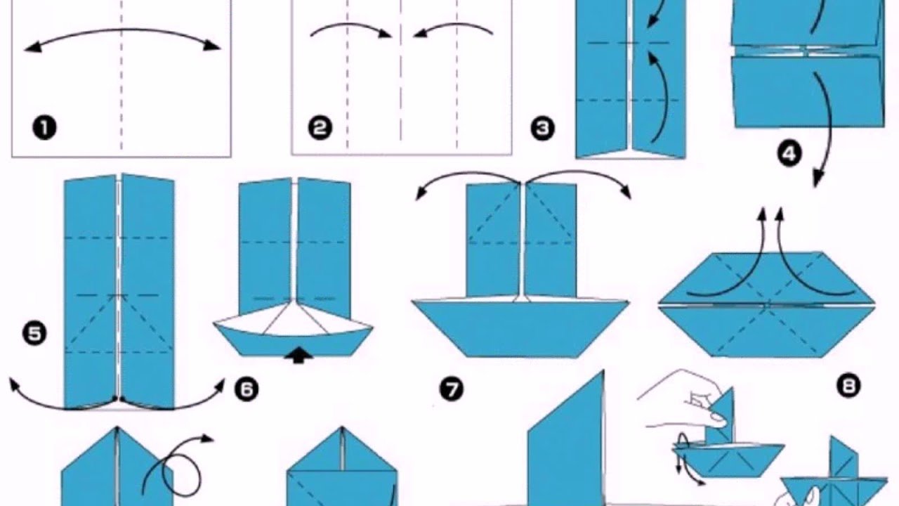 Схема бумажного кораблика. Кораблик из бумаги. Оригами корабль. Оригами для детей кораблик. Схема сборки кораблика из бумаги.