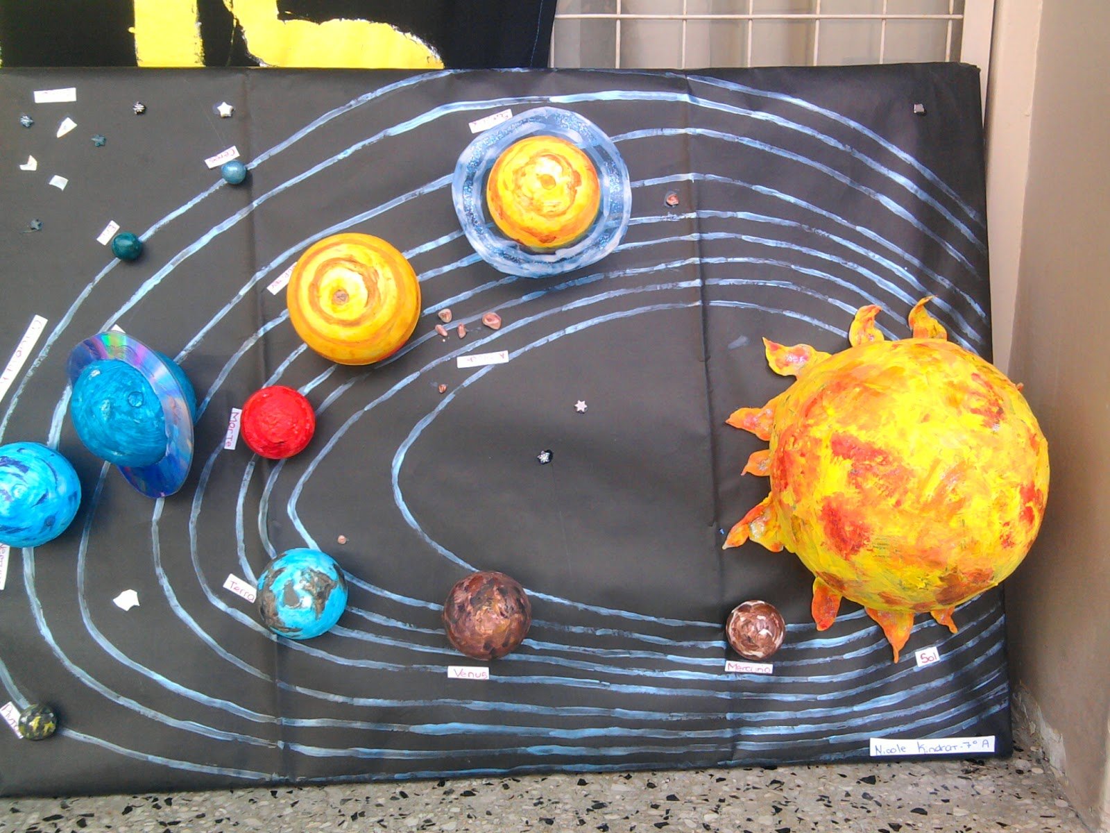 Солнечная система своими руками для детей. Модель "Солнечная система" (Планетная система; механическая). Поделка Солнечная система. Модель солнца. Макет солнечной системы.