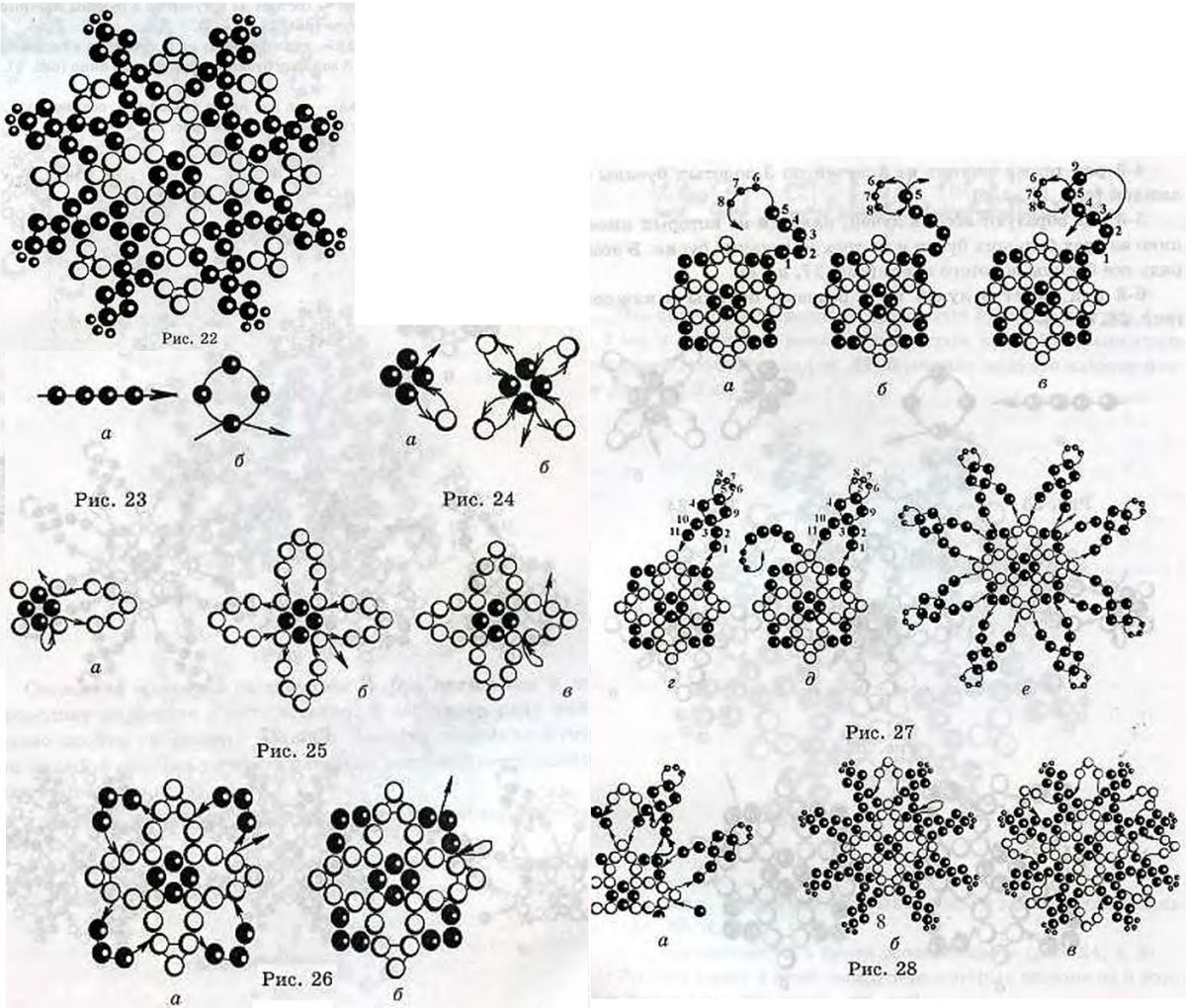 Схема плетения снежинки из стекляруса