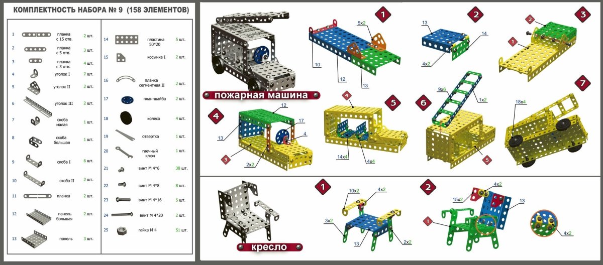 Конструктор металлический №6 00853