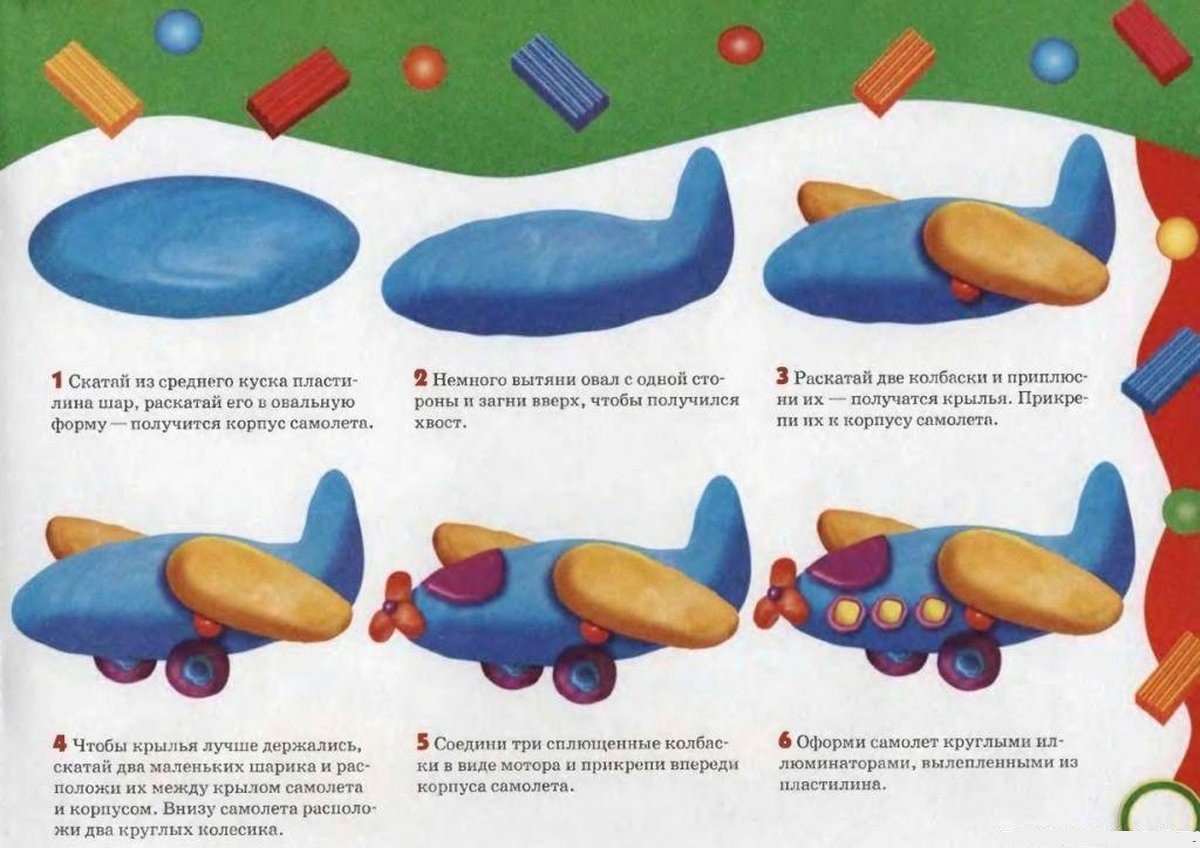 Лепка из пластилина для детей презентация