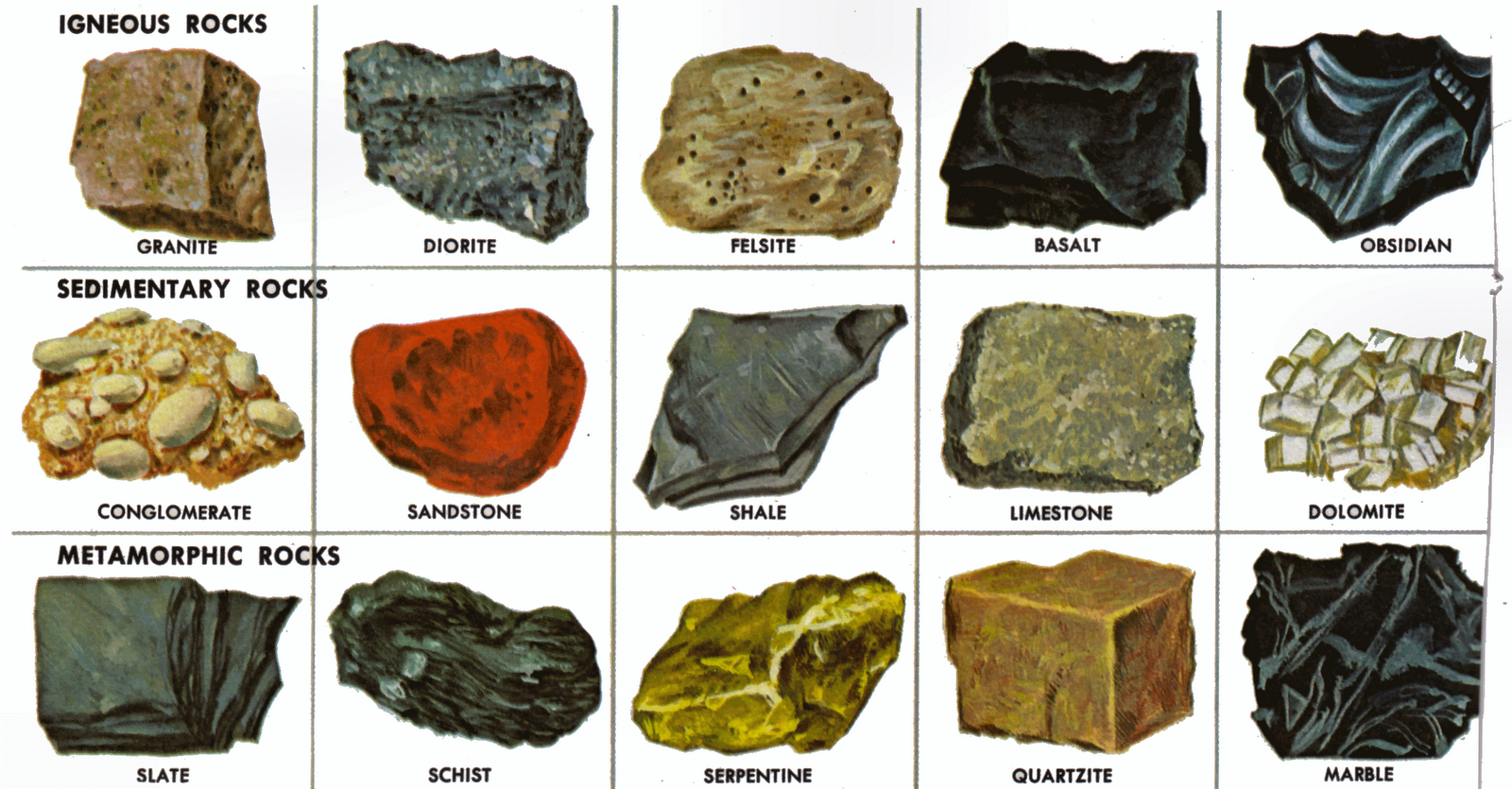 Ископаемых и т д. Магматические горные породы и минералы. Каменные породы изверженные. Магматические породы камней. Горные породы и минералы названия.