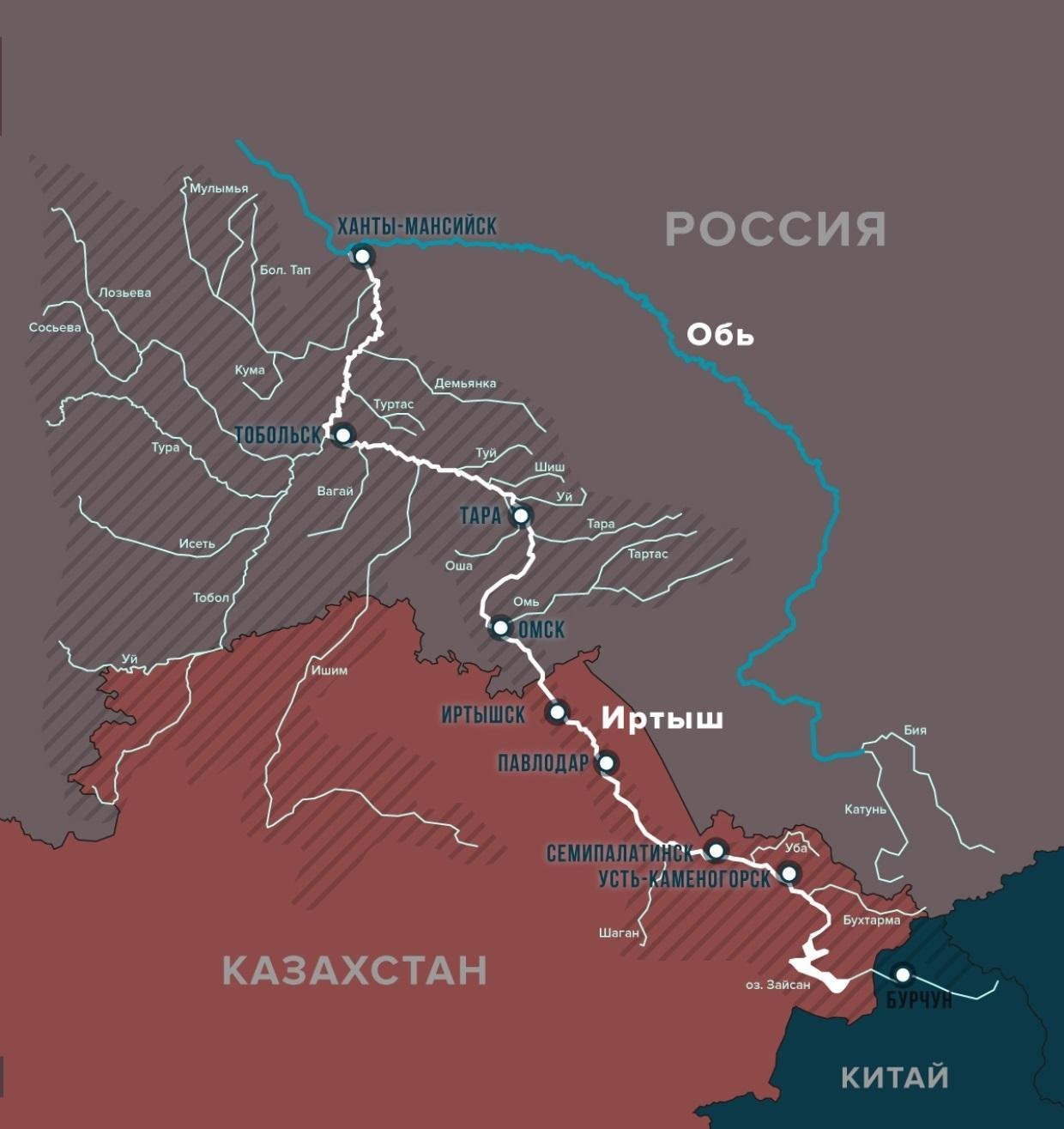 Река тобол начало и конец. Бассейн реки Иртыш. Река Иртыш в Китае на карте. Исток реки Иртыш на карте. Русло реки Иртыш.