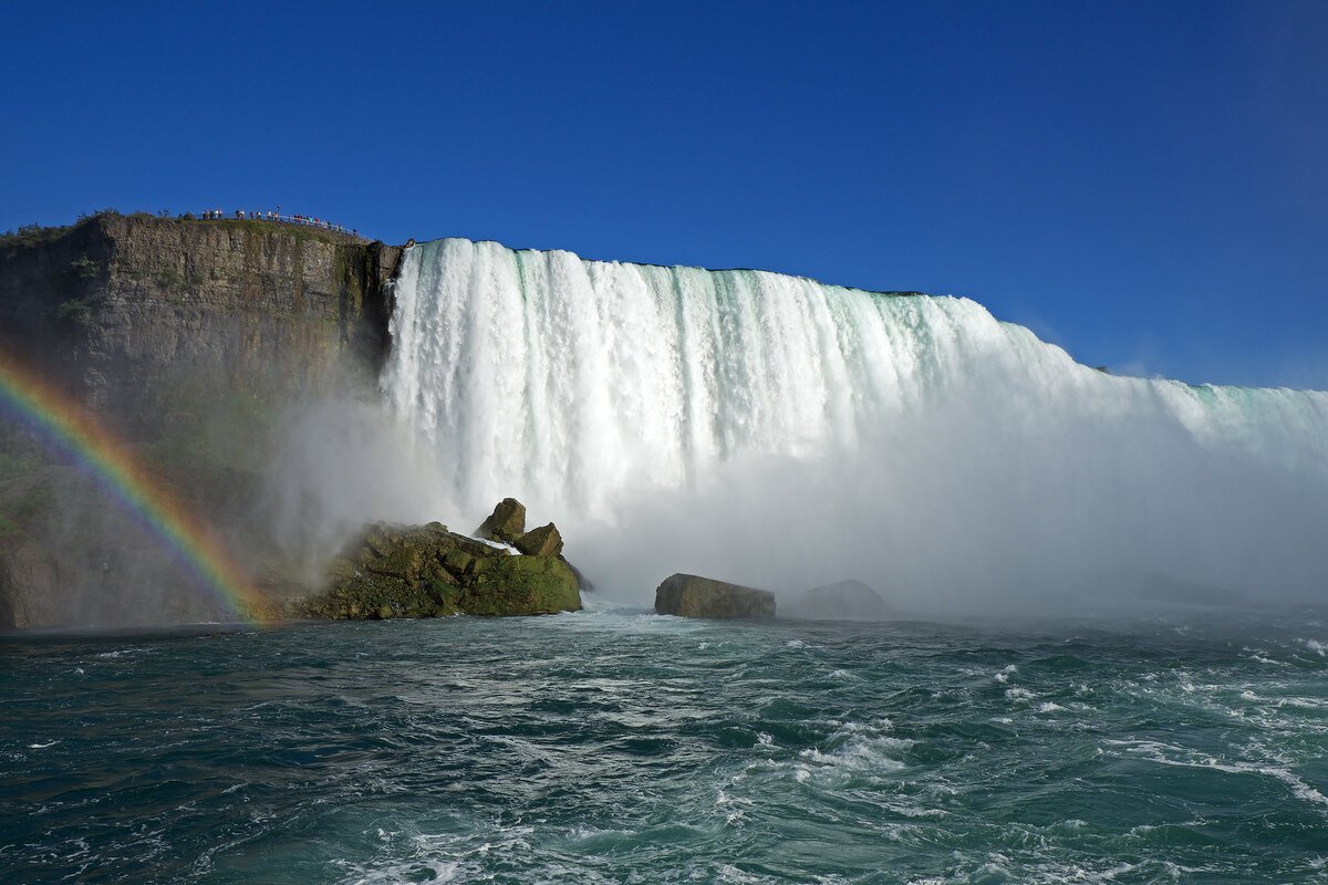 Ниагарский водопад самый большой. Ниагарский водопад чудо света. Водопад Нгалиема. Северная Америка Ниагарский водопад. Ниагарский водопад 8к.