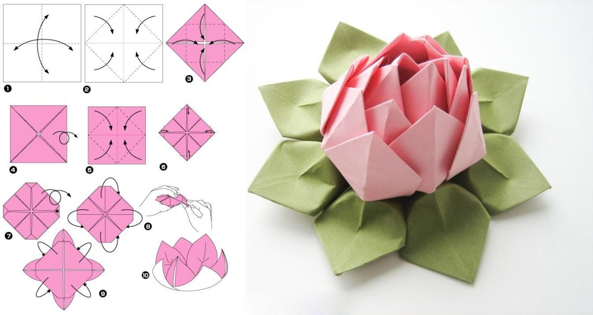 Цветы оригами из бумаги своими руками